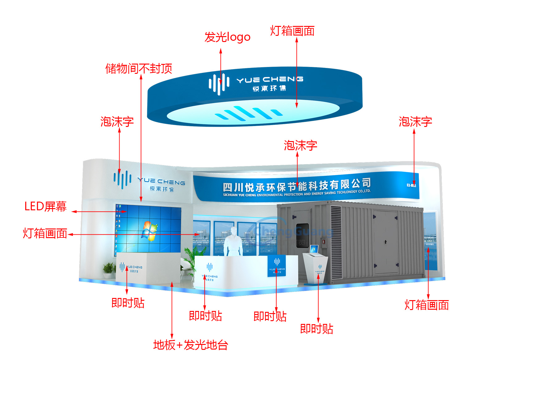 四川悅承環(huán)保節(jié)能科技有限公司